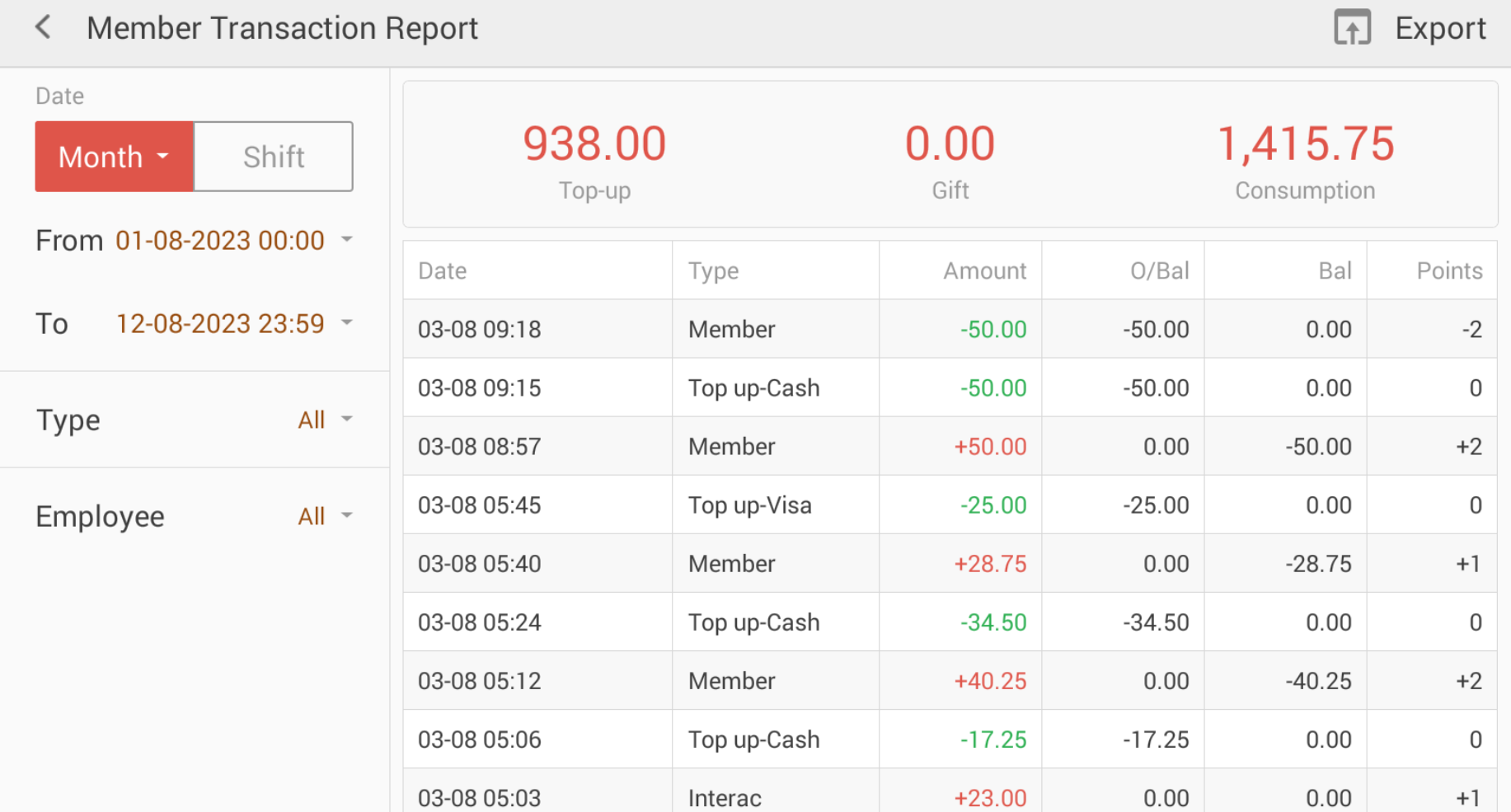 JET member transaction report